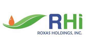 Roxas Holdings posts Php240M 1Q loss