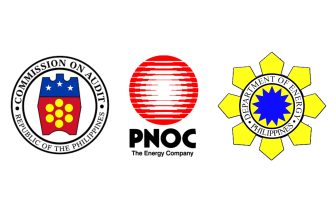COA fraud audit on Malampaya possible