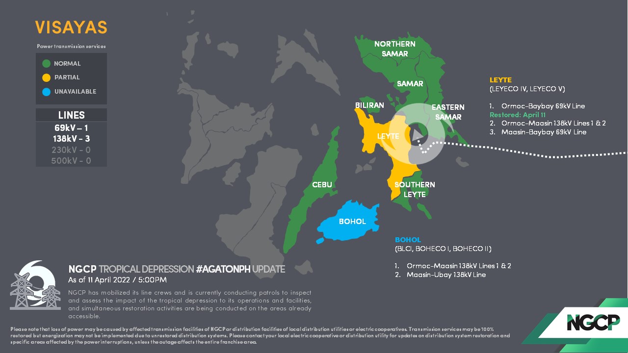 Agaton cuts Bohol from Visayas Grid