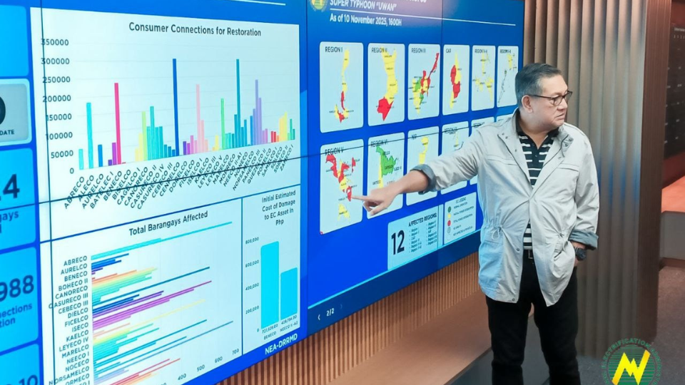 NEA deploys Task Force Kapatid to restore power in 8 typhoon-hit cooperatives