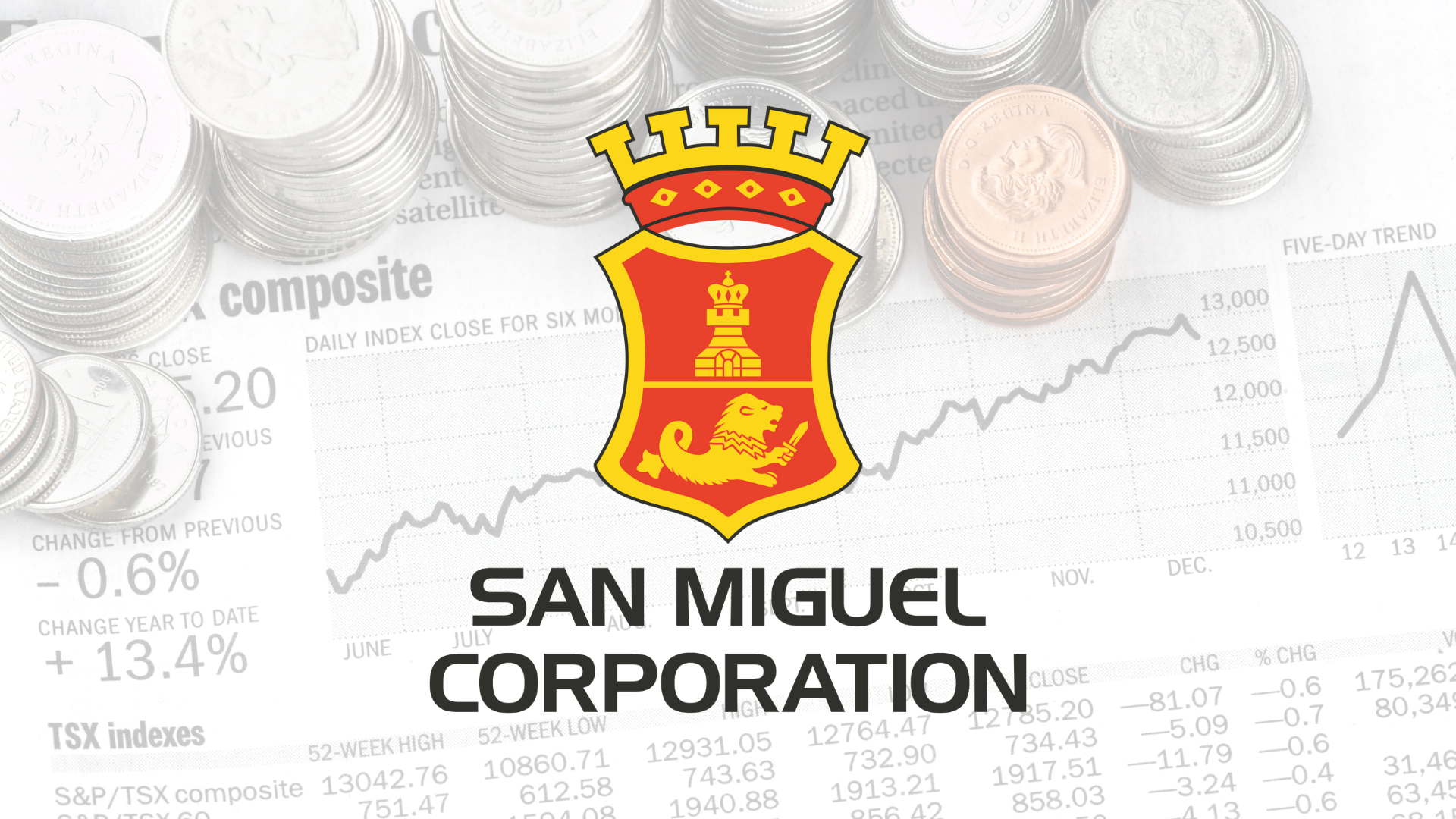Petron and SMC Global Power post mixed nine-month results amid lower crude prices