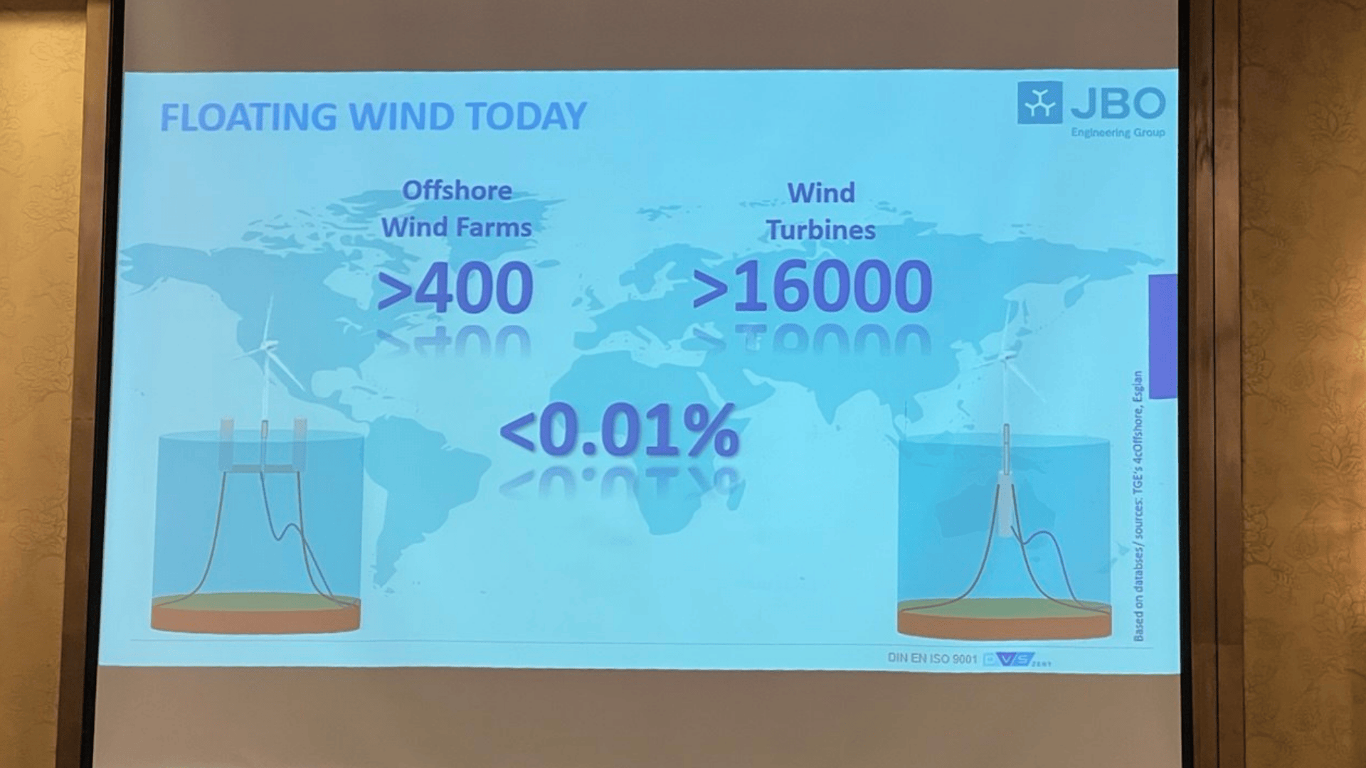 Monopiles, jackets, and floating foundations? JBO urges tailored foundation designs for Philippine offshore wind